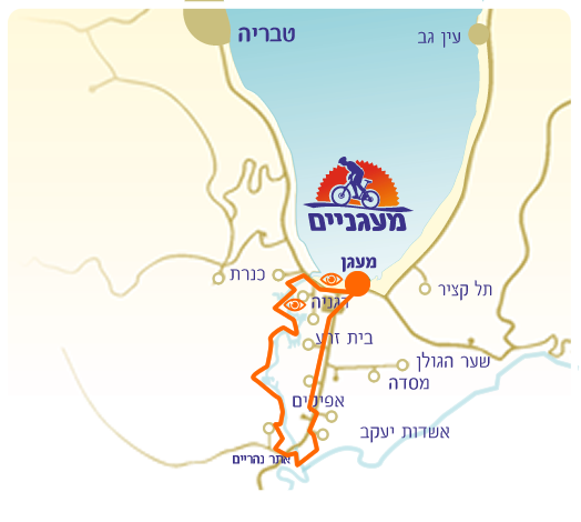 מסלול גדות הירדן ממעגן לנהריים דרך הירדן הדרומי